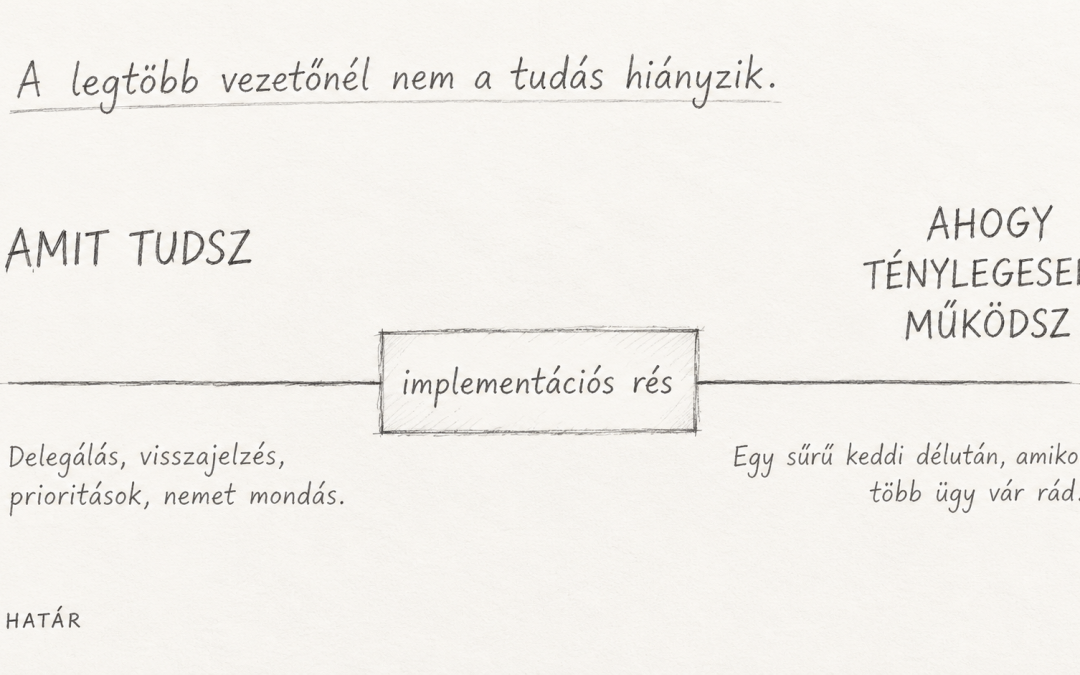 Implementációs rés vezetőknél: miért nem mindig alkalmazzuk azt, amit már tudunk?